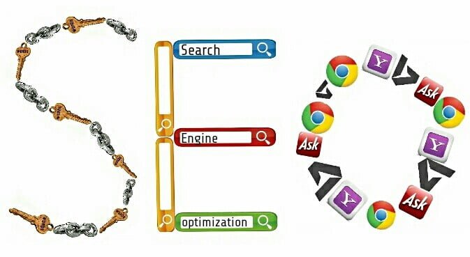 Search engine optimization seo