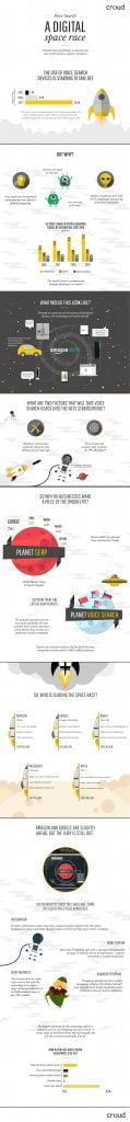 VoiceSearch SpaceRace Infographic Croud V7 FINAL FINAL 1