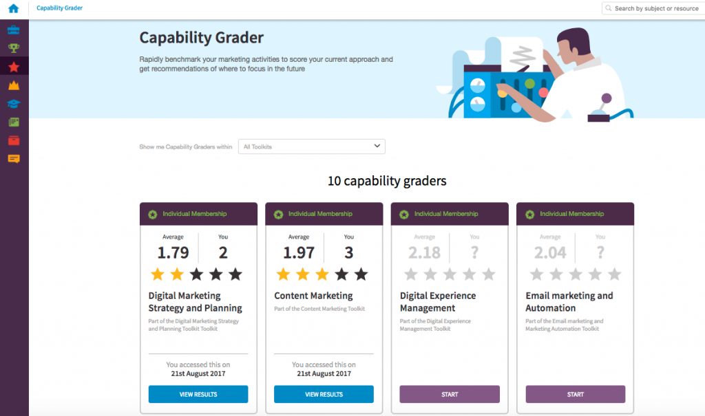 We've upgraded our interactive benchmarking tool that ... - 