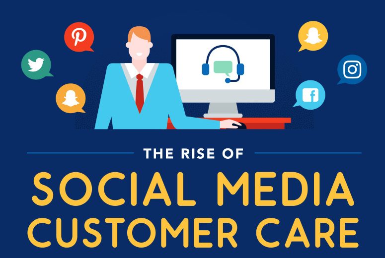 The Rise Of Social Media Customer Care Good To Seo - project phoenix roblox hack commands
