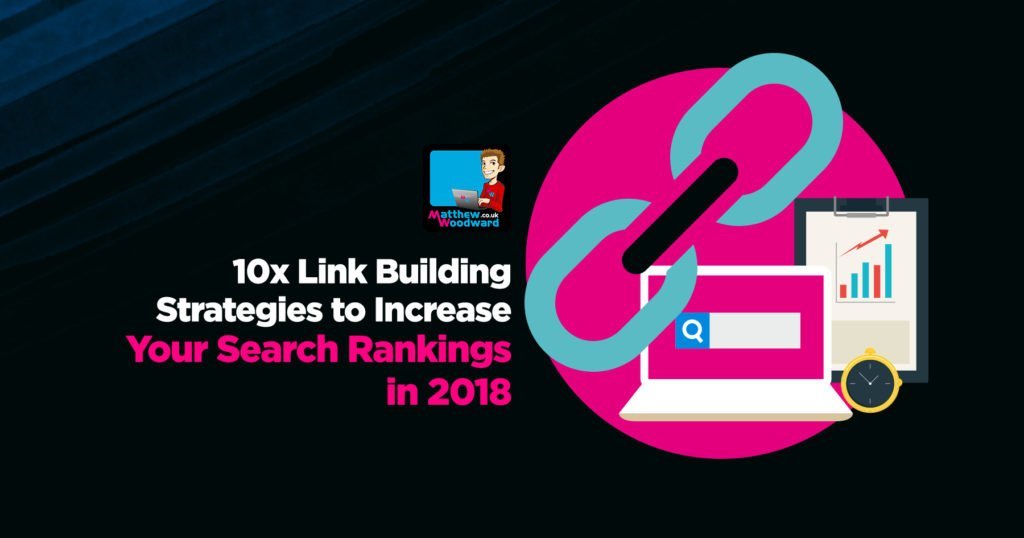 10x Link Building Strategies To Increase Your Search - jim linked roblox song full id