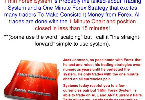 15 Minute Chart Trading Strategy