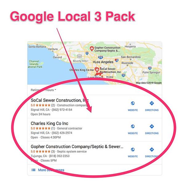 5 reasons your website isn't ranking locally in Google
