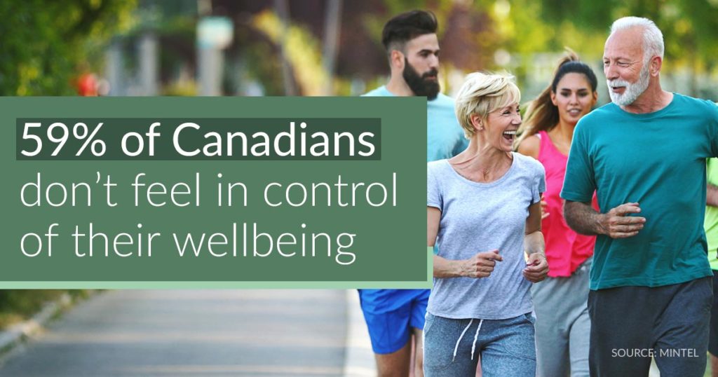 Canadian healthy lifestyles | Mintel.com