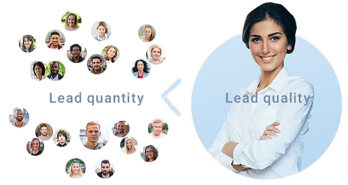 Difference between lead quality vs lead quantity.