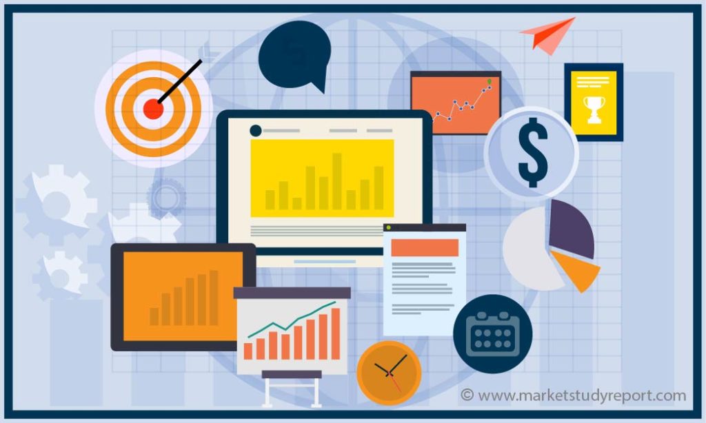 Global Search Engine Optimization (SEO) Tools Market Size, Analytical Overview, Growth Factors, Demand, Trends and Forecast to 2025