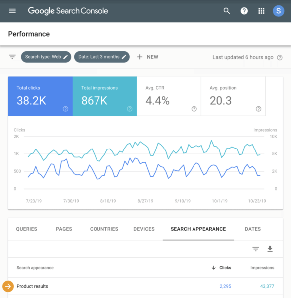Google Search Console adds Product results filters to performance report