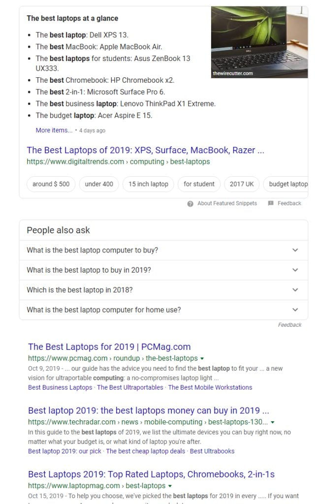 What to Do When Google Is Ranking the Wrong Page for Your Keywords
