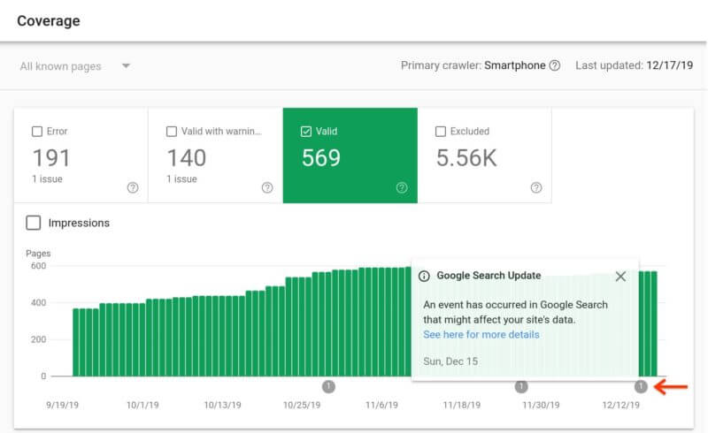 Google Search Console Coverage report improves accuracy on indexed pages