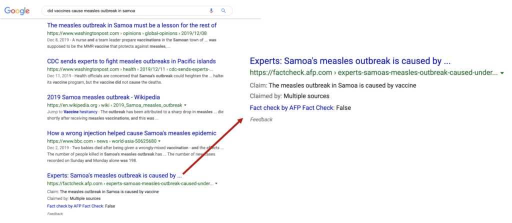 Google highlights fact-checking while Bing SERP found to be disinformation hotbed