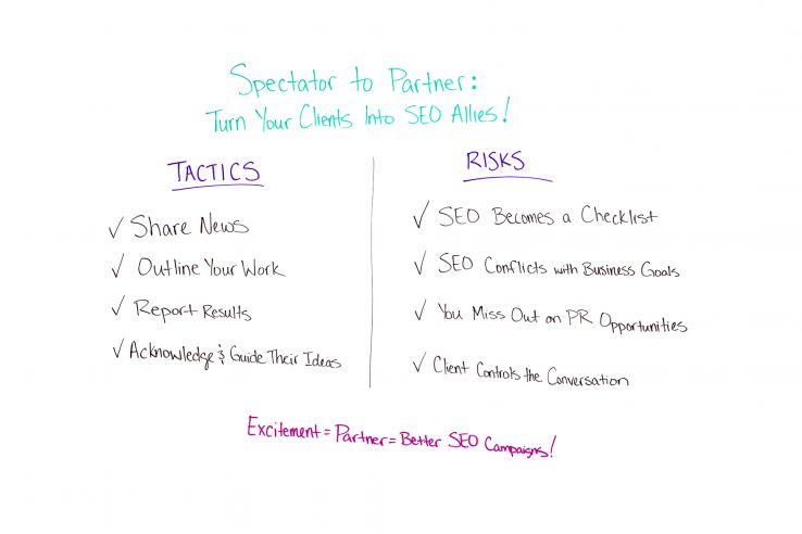 Spectator to Partner: Turn Your Clients into SEO Allies - Best of Whiteboard Friday
