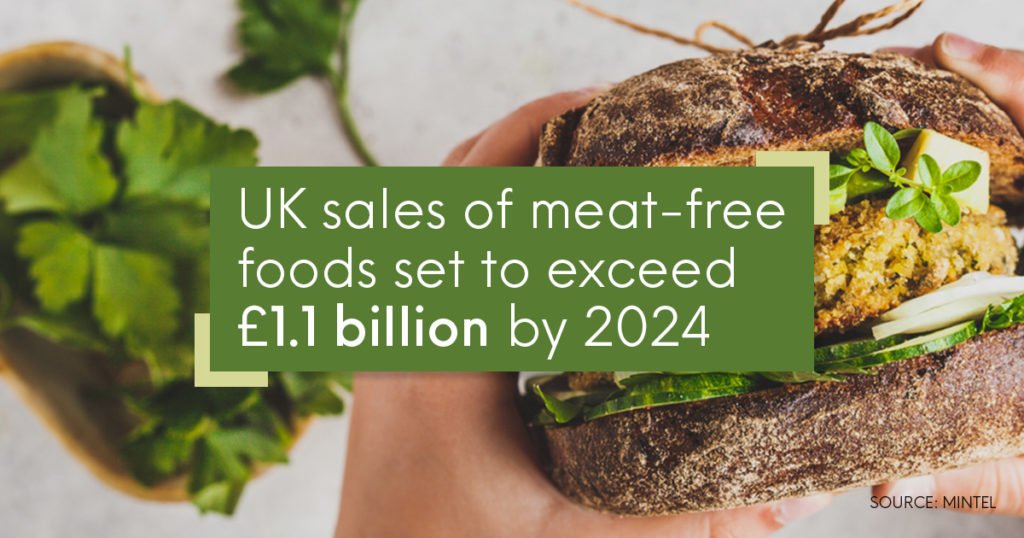 Plant-based push: UK sales of meat-free foods shoot up