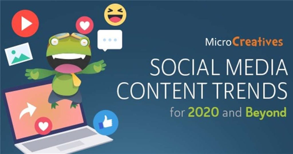 Social Media Content Trends: 2020 and Beyond