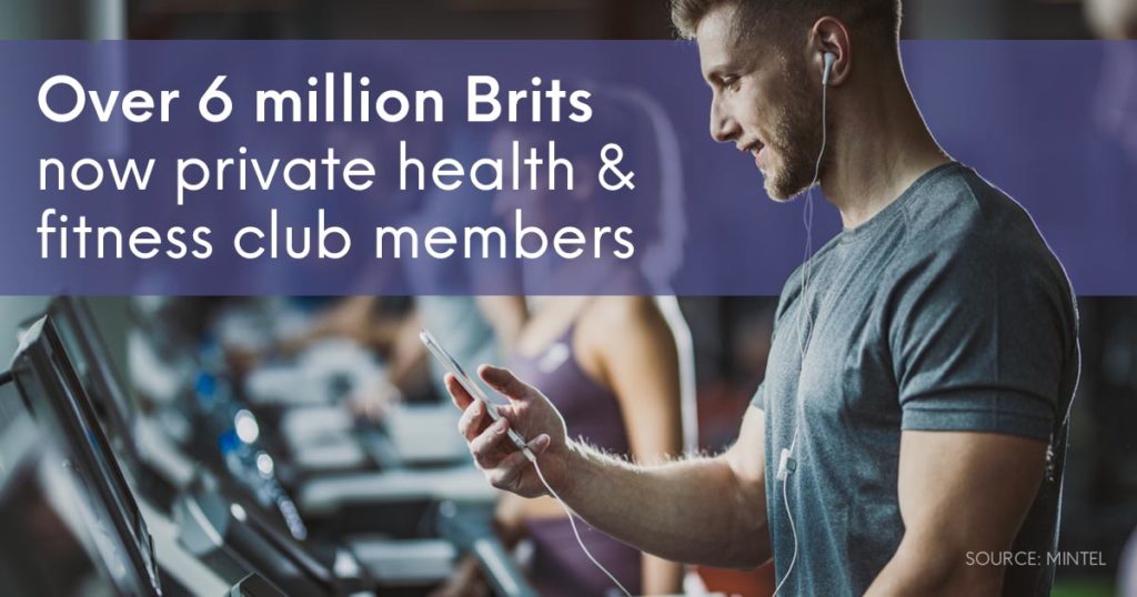 Working up a sweat: Over 6 million Brits are now member