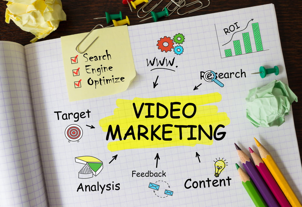 Law Firm Video Marketing Tips For Successful Results
