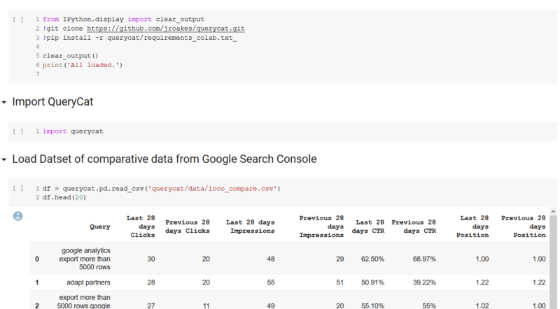 Using the Apriori algorithm and BERT embeddings to visualize change in search console rankings