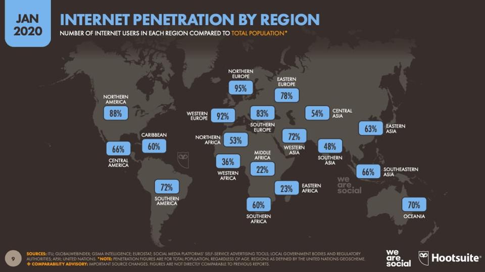 Internet penetration globally by region, January 2020