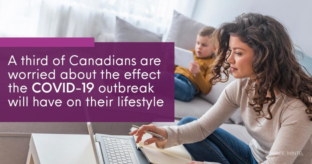 Canadians are worried about the effects of COVID-19
