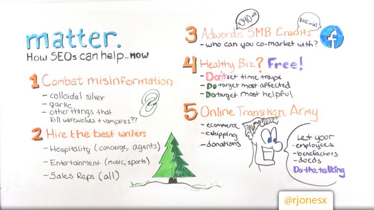 Matter. How SEOs Can Help... Now - Whiteboard Friday
