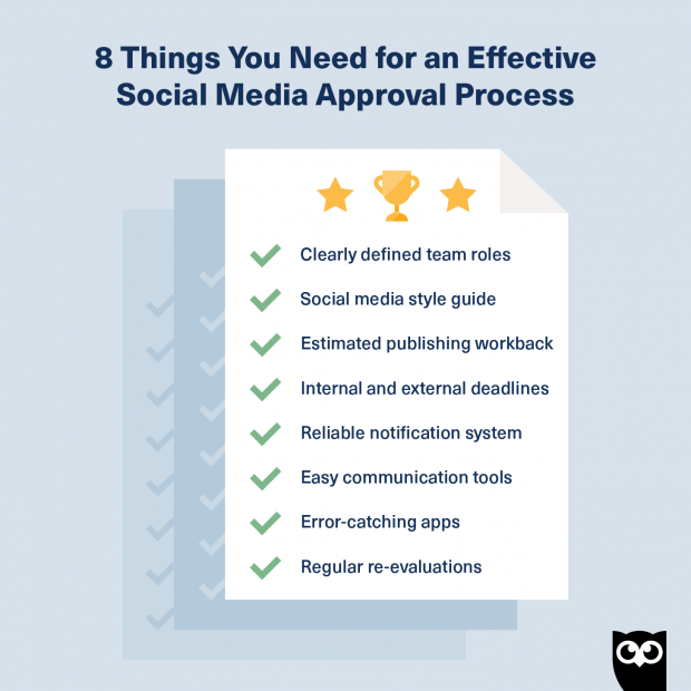 social media approval checklist