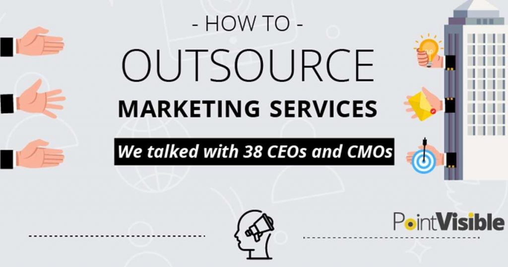 Outsourcing Digital Marketing: Your Questions Answered [Infographic]