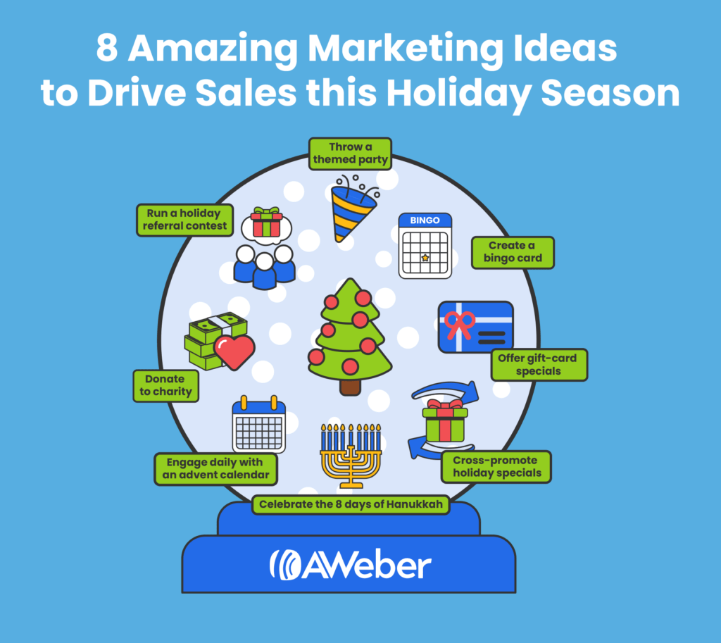 8 amazing marketing ideas to drive sales this holiday season, including a snow globe with suggestions.