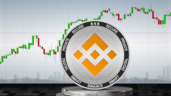 What is the Future of Binance Coin? [BNB to USD]