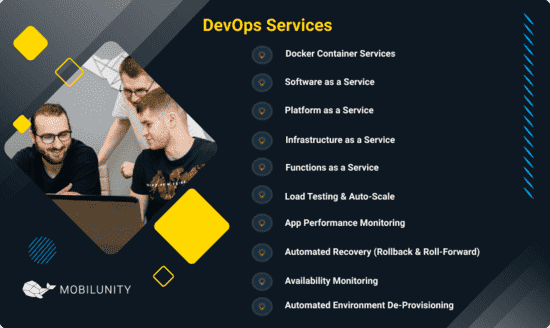 DevOps Services for Businesses