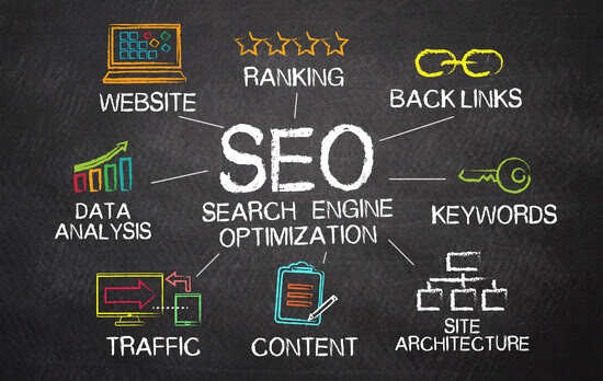 How To Implement An SEO Strategy For A Contractor Website