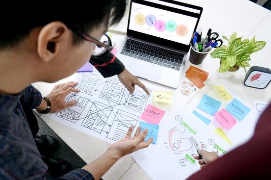 UX and UI are essential for product design