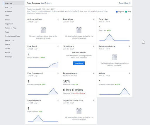 The Ultimate Guide to Facebook Insights for Advertisers