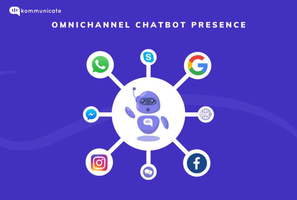 Omnichannel support through ecommerce bots
